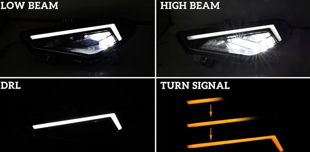 Polaris Ranger Turn Signal Kit TTS-S